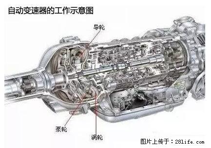 你知道怎么热车和取暖吗? - 车友部落 - 兰州生活社区 - 兰州28生活网 lz.28life.net