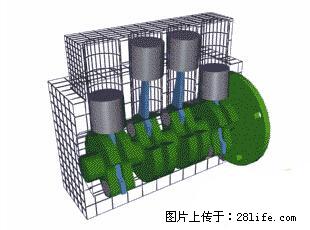 你知道怎么热车和取暖吗? - 车友部落 - 兰州生活社区 - 兰州28生活网 lz.28life.net
