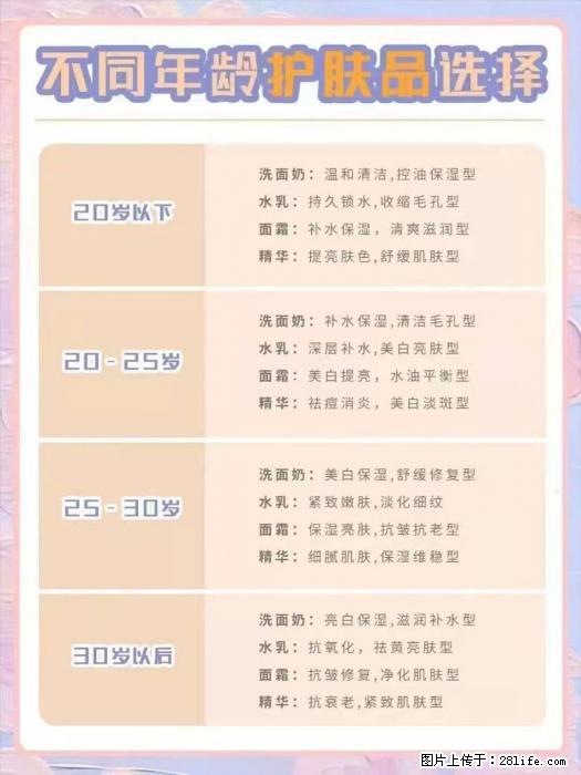 【姬存希】不同年龄，不同护肤的选择，你选对了吗？请爱惜自己！ - 生活日用品 - 居家生活 - 兰州分类信息 - 兰州28生活网 lz.28life.net