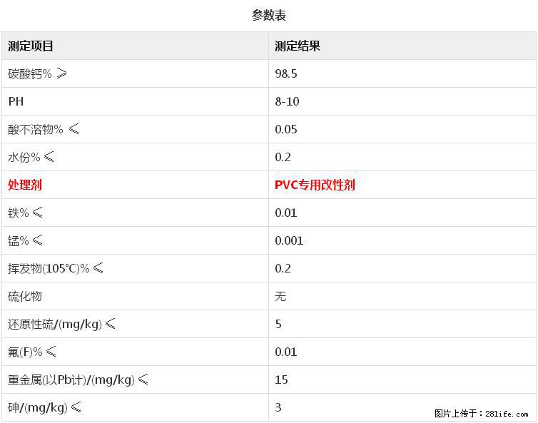 【桂林三鑫新型材料】PVC管材专用复合钙 超细改性碳酸钙 - 新手上路 - 兰州生活社区 - 兰州28生活网 lz.28life.net
