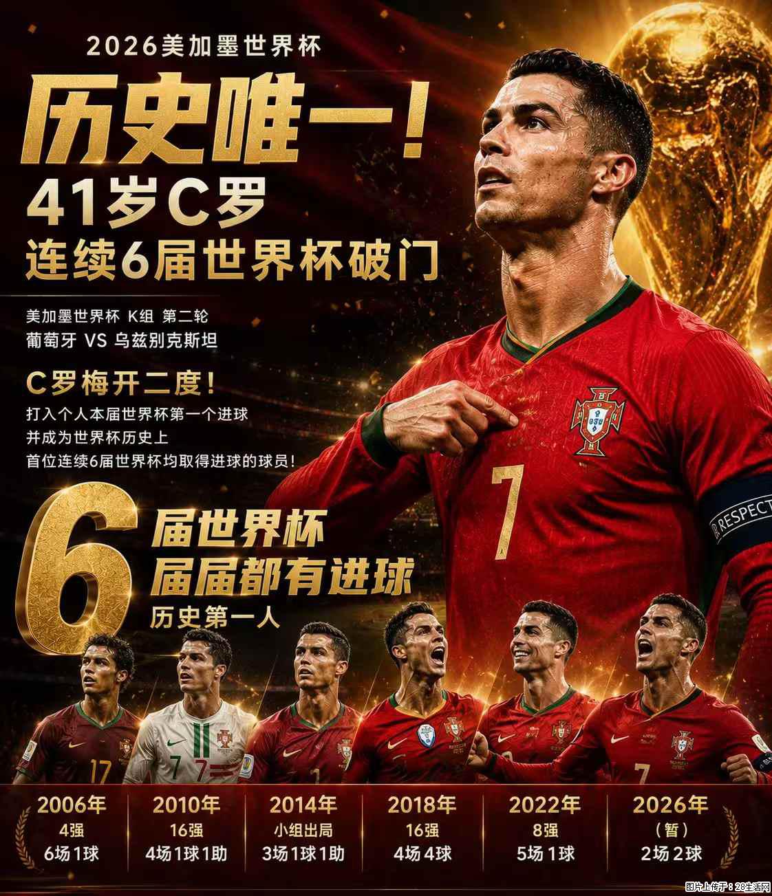 2026美加墨世界杯 历史唯一！41岁C罗 连续6届世界杯破门 - 运动休闲 - 兰州生活社区 - 兰州28生活网 lz.28life.net